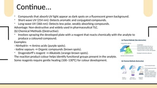 Tlqcc Examples Comprehensive Guide to Thin Layer Chromatography (TLC) Techniques and ...