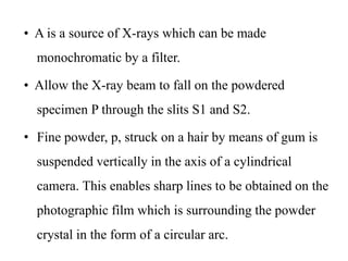 X-ray Crystallography