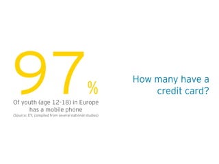 97
Of youth (age 12-18) in Europe
     has a mobile phone
                                             %
(Source: EY, compiled from several national studies)
                                                       How many have a
                                                           credit card?
 