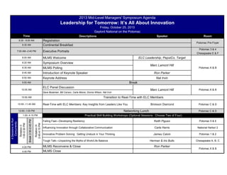 2013 Mid-Level Managers' Symposium Agenda

Leadership for Tomorrow: It’s All About Innovation
Friday, October 25, 2013
Gaylord National on the Potomac
Time

Descriptions

Speaker

Registration
Continental Breakfast

6:30 - 8:00 AM
6:30 AM
7:00 AM--2:40 PM

Room
Potomac Pre-Foyer
Potomac 3 & 4

Executive Portraits

Chesapeake E & F

8:00 AM

MLMS Welcome

ELC Leadership, PepsiCo, Target

8:20 AM

Symposium Overview

8:35 AM

MLMS Polling

8:45 AM

Introduction of Keynote Speaker

8:50 AM

Keynote Address

Marc Lamont Hill

Potomac A & B

Ron Parker
Nat Irvin
Break

9:50 AM

ELC Panel Discussion

10:05 AM

Marc Lamont Hill

Potomac A & B

Dave Bozeman, Bill Carson, Carla Moore, Donna Wilson, Nat Irvin

Transition to Real-Time with ELC Members

10:50 AM
10:55--11:45 AM

Real-Time with ELC Members: Key Insights from Leaders Like You

Networking Lunch

12:00--1:00 PM

Potomac C & D

Failing Fast—Developing Resiliency
Rotation III
2:45-4:15 PM

Break 2:30-2:45 PM

4 Sessions to Run
Concurrently

Rotation II
1:00-2:30 PM

4:45 PM

Potomac C & D

Practical Skill Building Workshops (Optional Sessions: Choose Two of Four)

1:00--4:15 PM

4:20 PM

Brickson Diamond

Keith Pigues

Potomac 5 & 6

Influencing Innovation through Collaborative Communication

Carla Harris

National Harbor 2

James Calvin

Potomac 1 & 2

Herman & Iris Bulls

Chesapeake A, B, C

Innovative Problem Solving: Getting Unstuck in Your Thinking
Tough Talk—Unpacking the Myths of Work/Life Balance

MLMS Reconvene & Close
MLMS Close

Ron Parker

Potomac A & B

 