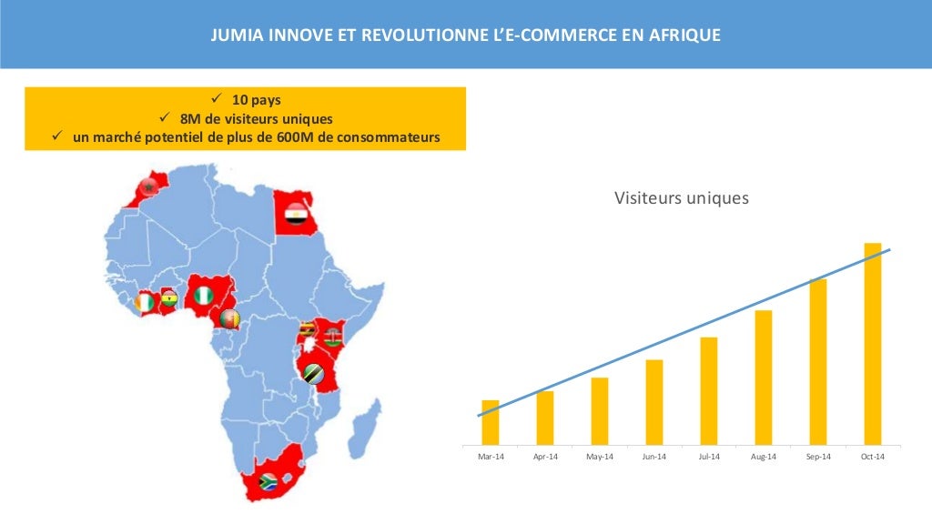 Jumia IC Marketplace Presentation