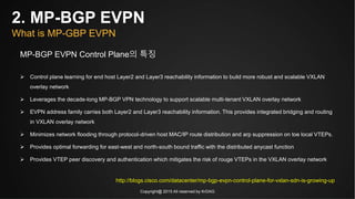 Copyright@ 2015 All reserved by KrDAG
2. MP-BGP EVPN
What is MP-GBP EVPN
MP-BGP EVPN Control Plane의 특징
 Control plane lea...