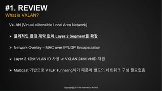 Copyright@ 2015 All reserved by KrDAG
#1. REVIEW
What is VXLAN?
VxLAN (Virtual eXtensible Local Area Network)
 물리적인 환경 제약...