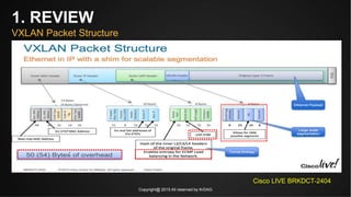 Copyright@ 2015 All reserved by KrDAG
1. REVIEW
VXLAN Packet Structure
Cisco LIVE BRKDCT-2404
`
 