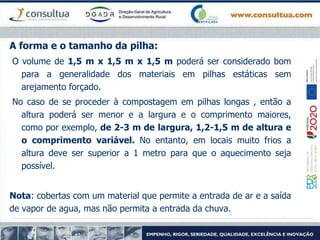 A forma e o tamanho da pilha:
O volume de 1,5 m x 1,5 m x 1,5 m poderá ser considerado bom
para a generalidade dos materiais em pilhas estáticas sem
arejamento forçado.
No caso de se proceder à compostagem em pilhas longas , então a
altura poderá ser menor e a largura e o comprimento maiores,
como por exemplo, de 2-3 m de largura, 1,2-1,5 m de altura e
o comprimento variável. No entanto, em locais muito frios a
altura deve ser superior a 1 metro para que o aquecimento seja
possível.
Nota: cobertas com um material que permite a entrada de ar e a saída
de vapor de agua, mas não permita a entrada da chuva.
 