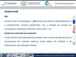 Arejamento
PH
Durante a fase de compostagem, o pH decresce até valores de aproximadamente 5
e posteriormente, aumenta gradualmente com a evolução do processo de
compostagem, alcançando, finalmente, valores entre 7 e 8.
Estado de maturação do composto:
A razão C/N tem sido tradicionalmente utilizada como um bom indicador do grau de
decomposição dos materiais orgânicos, sendo razões C/N inferiores a 20
indicadoras de uma maturação aceitável.
 