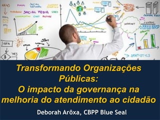 Transformando Organizações
Públicas:
O impacto da governança na
melhoria do atendimento ao cidadão
Deborah Arôxa, CBPP Blue Seal
 