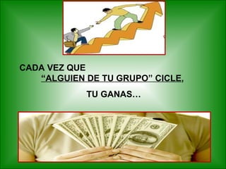 CADA VEZ QUE  “ALGUIEN DE TU GRUPO” CICLE ,  TU GANAS… 