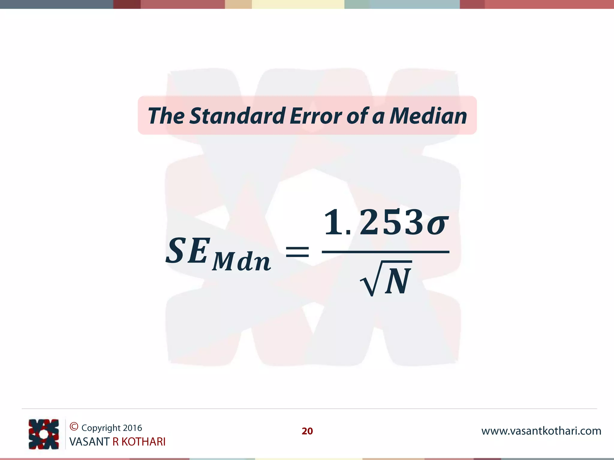 𝑺𝑬 𝑴𝒅𝒏 =
𝟏. 𝟐𝟓𝟑𝝈
𝑵
 