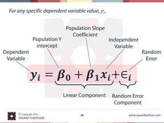 Mpc 006 - 02-03 partial and multiple correlation | PPT
