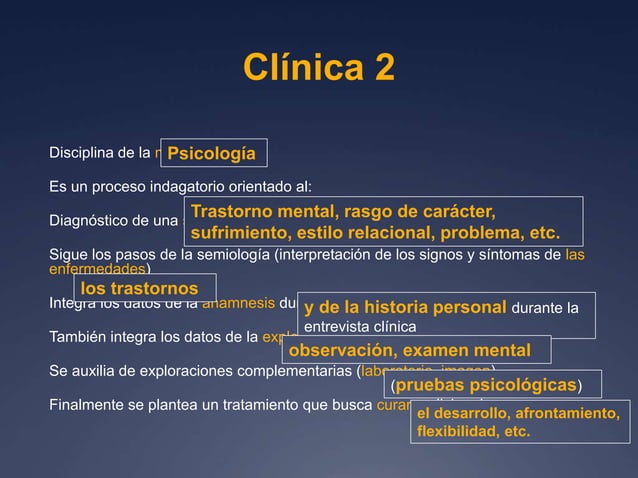 Modelos en Psicología Clínica. Introducción