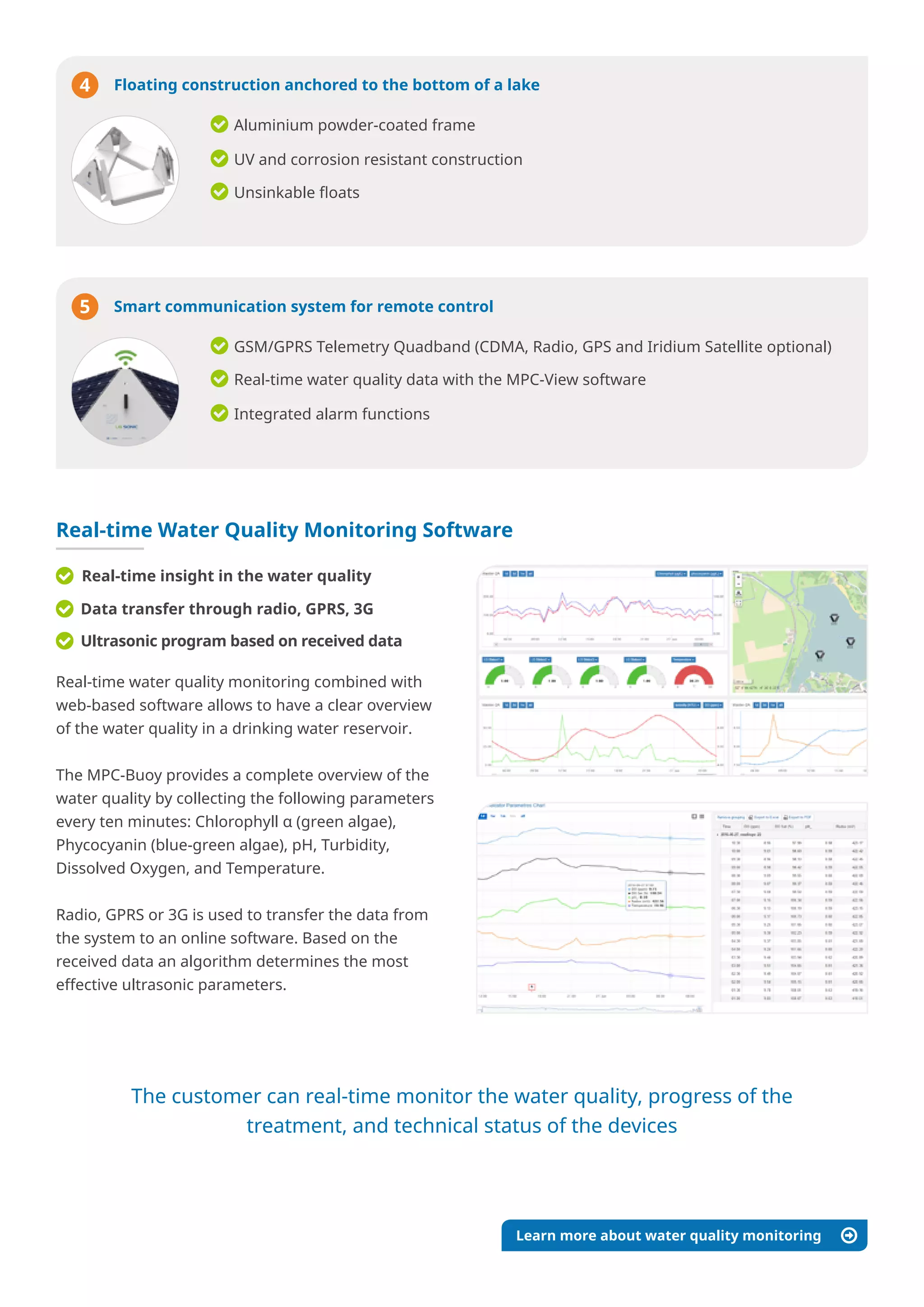 The customer can real-time monitor the water quality, progress of the
treatment, and technical status of the devices
Real-time Water Quality Monitoring Software
Real-time water quality monitoring combined with
web-based software allows to have a clear overview
of the water quality in a drinking water reservoir.
The MPC-Buoy provides a complete overview of the
water quality by collecting the following parameters
every ten minutes: Chlorophyll α (green algae),
Phycocyanin (blue-green algae), pH, Turbidity,
Dissolved Oxygen, and Temperature.
Radio, GPRS or 3G is used to transfer the data from
the system to an online software. Based on the
received data an algorithm determines the most
effective ultrasonic parameters.
Real-time insight in the water quality
Data transfer through radio, GPRS, 3G
Ultrasonic program based on received data
Learn more about water quality monitoring
4 Floating construction anchored to the bottom of a lake
Aluminium powder-coated frame
UV and corrosion resistant construction
Unsinkable floats
5 Smart communication system for remote control
GSM/GPRS Telemetry Quadband (CDMA, Radio, GPS and Iridium Satellite optional)
Real-time water quality data with the MPC-View software
Integrated alarm functions
 