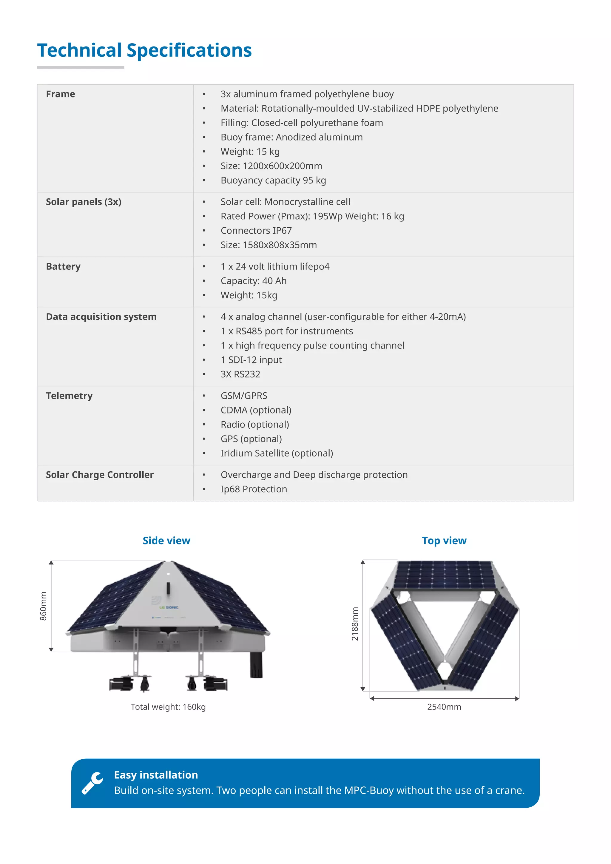 Technical Specifications
Frame •	 3x aluminum framed polyethylene buoy
•	 Material: Rotationally-moulded UV-stabilized HDPE polyethylene
•	 Filling: Closed-cell polyurethane foam
•	 Buoy frame: Anodized aluminum
•	 Weight: 15 kg
•	 Size: 1200x600x200mm
•	 Buoyancy capacity 95 kg
Solar panels (3x) •	 Solar cell: Monocrystalline cell
•	 Rated Power (Pmax): 195Wp Weight: 16 kg
•	 Connectors IP67
•	 Size: 1580x808x35mm
Battery •	 1 x 24 volt lithium lifepo4
•	 Capacity: 40 Ah
•	 Weight: 15kg
Data acquisition system •	 4 x analog channel (user-configurable for either 4-20mA)
•	 1 x RS485 port for instruments
•	 1 x high frequency pulse counting channel
•	 1 SDI-12 input
•	 3X RS232
Telemetry •	 GSM/GPRS
•	 CDMA (optional)
•	 Radio (optional)
•	 GPS (optional)
•	 Iridium Satellite (optional)
Solar Charge Controller •	 Overcharge and Deep discharge protection
•	 Ip68 Protection
Side view Top view
860mm
2188mm
2540mmTotal weight: 160kg
Easy installation
Build on-site system. Two people can install the MPC-Buoy without the use of a crane.
 