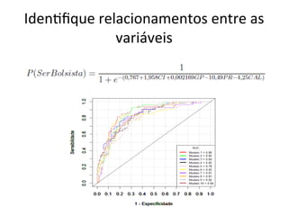 IdenRﬁque	
  relacionamentos	
  entre	
  as	
  
variáveis	
  	
  
 