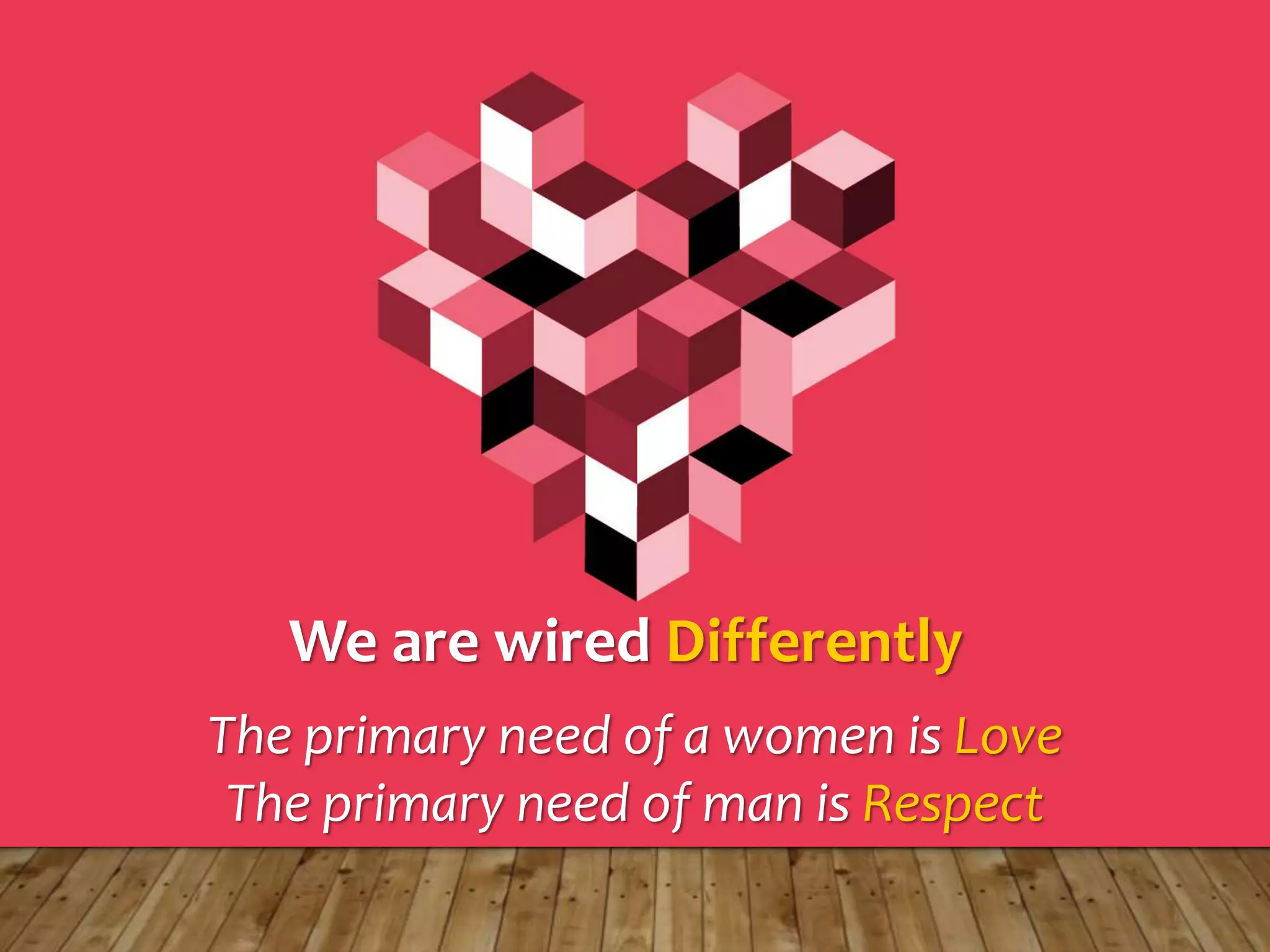 The primary need of a women is Love
The primary need of man is Respect
We are wired Differently
 