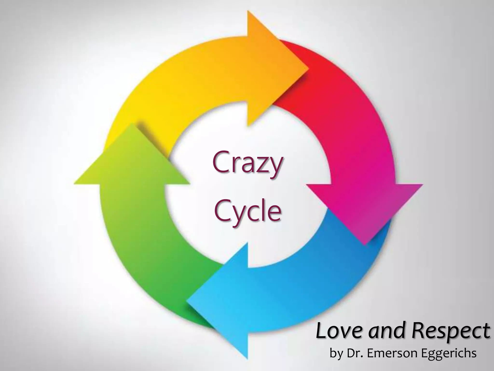 Crazy
Cycle
Love and Respect
by Dr. Emerson Eggerichs
 