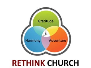 Gratitude
Harmony Adventure
RETHINK CHURCH
 