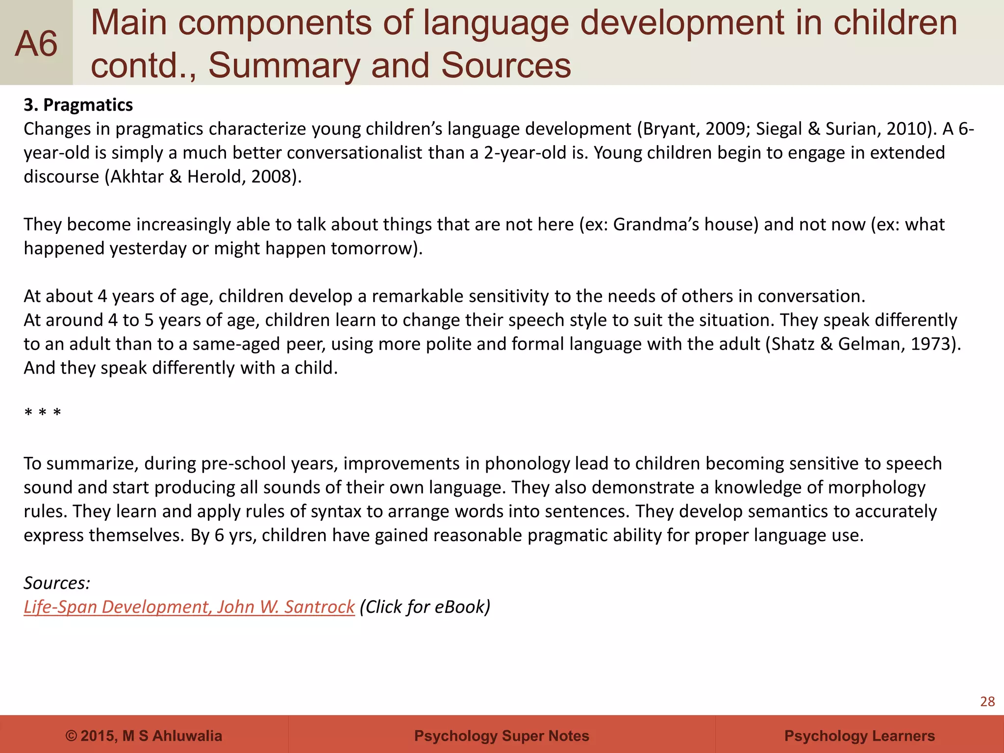 Psychology Super Notes© 2015, M S Ahluwalia Psychology Learners
Main components of language development in children
contd., Summary and Sources
28
A6
3. Pragmatics
Changes in pragmatics characterize young children’s language development (Bryant, 2009; Siegal & Surian, 2010). A 6-
year-old is simply a much better conversationalist than a 2-year-old is. Young children begin to engage in extended
discourse (Akhtar & Herold, 2008).
They become increasingly able to talk about things that are not here (ex: Grandma’s house) and not now (ex: what
happened yesterday or might happen tomorrow).
At about 4 years of age, children develop a remarkable sensitivity to the needs of others in conversation.
At around 4 to 5 years of age, children learn to change their speech style to suit the situation. They speak differently
to an adult than to a same-aged peer, using more polite and formal language with the adult (Shatz & Gelman, 1973).
And they speak differently with a child.
* * *
To summarize, during pre-school years, improvements in phonology lead to children becoming sensitive to speech
sound and start producing all sounds of their own language. They also demonstrate a knowledge of morphology
rules. They learn and apply rules of syntax to arrange words into sentences. They develop semantics to accurately
express themselves. By 6 yrs, children have gained reasonable pragmatic ability for proper language use.
Sources:
Life-Span Development, John W. Santrock (Click for eBook)
 