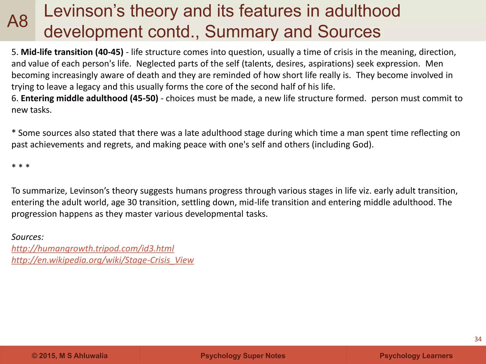 Psychology Super Notes© 2015, M S Ahluwalia Psychology Learners
Levinson’s theory and its features in adulthood
development contd., Summary and Sources
34
A8
5. Mid-life transition (40-45) - life structure comes into question, usually a time of crisis in the meaning, direction,
and value of each person's life. Neglected parts of the self (talents, desires, aspirations) seek expression. Men
becoming increasingly aware of death and they are reminded of how short life really is. They become involved in
trying to leave a legacy and this usually forms the core of the second half of his life.
6. Entering middle adulthood (45-50) - choices must be made, a new life structure formed. person must commit to
new tasks.
* Some sources also stated that there was a late adulthood stage during which time a man spent time reflecting on
past achievements and regrets, and making peace with one's self and others (including God).
* * *
To summarize, Levinson’s theory suggests humans progress through various stages in life viz. early adult transition,
entering the adult world, age 30 transition, settling down, mid-life transition and entering middle adulthood. The
progression happens as they master various developmental tasks.
Sources:
http://humangrowth.tripod.com/id3.html
http://en.wikipedia.org/wiki/Stage-Crisis_View
 