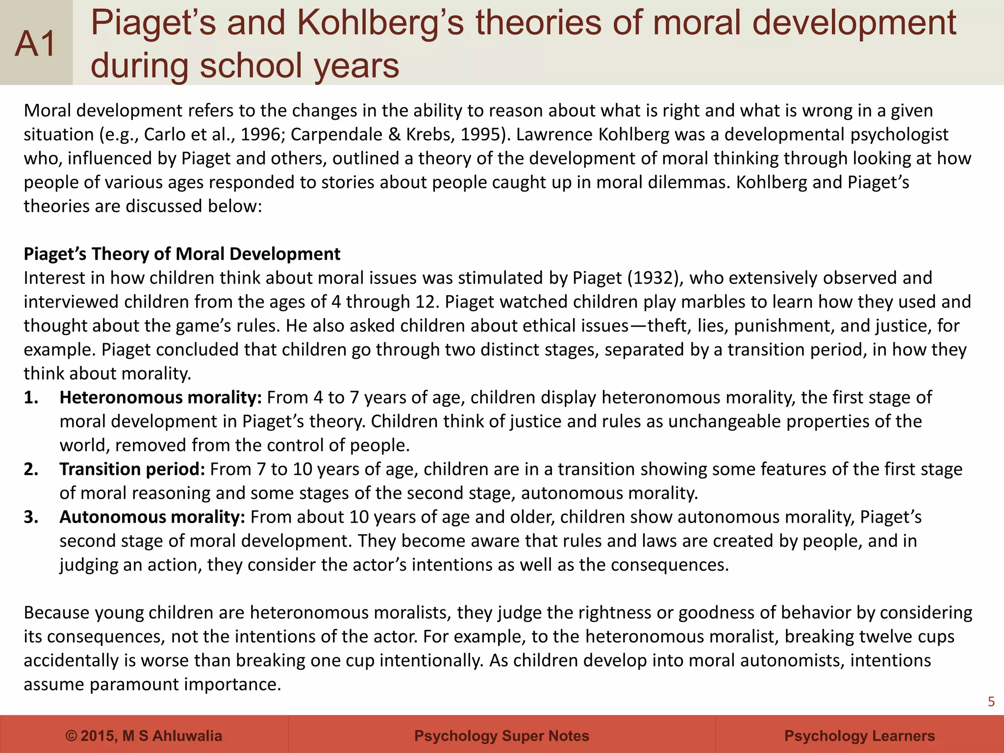 Psychology Super Notes© 2015, M S Ahluwalia Psychology Learners
Piaget’s and Kohlberg’s theories of moral development
during school years
5
A1
Moral development refers to the changes in the ability to reason about what is right and what is wrong in a given
situation (e.g., Carlo et al., 1996; Carpendale & Krebs, 1995). Lawrence Kohlberg was a developmental psychologist
who, influenced by Piaget and others, outlined a theory of the development of moral thinking through looking at how
people of various ages responded to stories about people caught up in moral dilemmas. Kohlberg and Piaget’s
theories are discussed below:
Piaget’s Theory of Moral Development
Interest in how children think about moral issues was stimulated by Piaget (1932), who extensively observed and
interviewed children from the ages of 4 through 12. Piaget watched children play marbles to learn how they used and
thought about the game’s rules. He also asked children about ethical issues—theft, lies, punishment, and justice, for
example. Piaget concluded that children go through two distinct stages, separated by a transition period, in how they
think about morality.
1. Heteronomous morality: From 4 to 7 years of age, children display heteronomous morality, the first stage of
moral development in Piaget’s theory. Children think of justice and rules as unchangeable properties of the
world, removed from the control of people.
2. Transition period: From 7 to 10 years of age, children are in a transition showing some features of the first stage
of moral reasoning and some stages of the second stage, autonomous morality.
3. Autonomous morality: From about 10 years of age and older, children show autonomous morality, Piaget’s
second stage of moral development. They become aware that rules and laws are created by people, and in
judging an action, they consider the actor’s intentions as well as the consequences.
Because young children are heteronomous moralists, they judge the rightness or goodness of behavior by considering
its consequences, not the intentions of the actor. For example, to the heteronomous moralist, breaking twelve cups
accidentally is worse than breaking one cup intentionally. As children develop into moral autonomists, intentions
assume paramount importance.
 