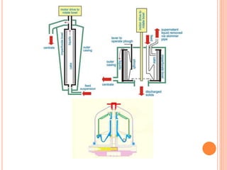 Filtration Regeant Filtration | PPTX