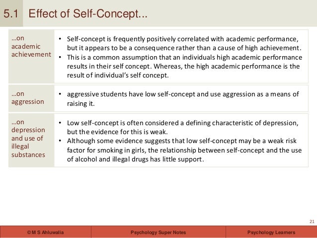 achievement motivation essay achievement motivation essay