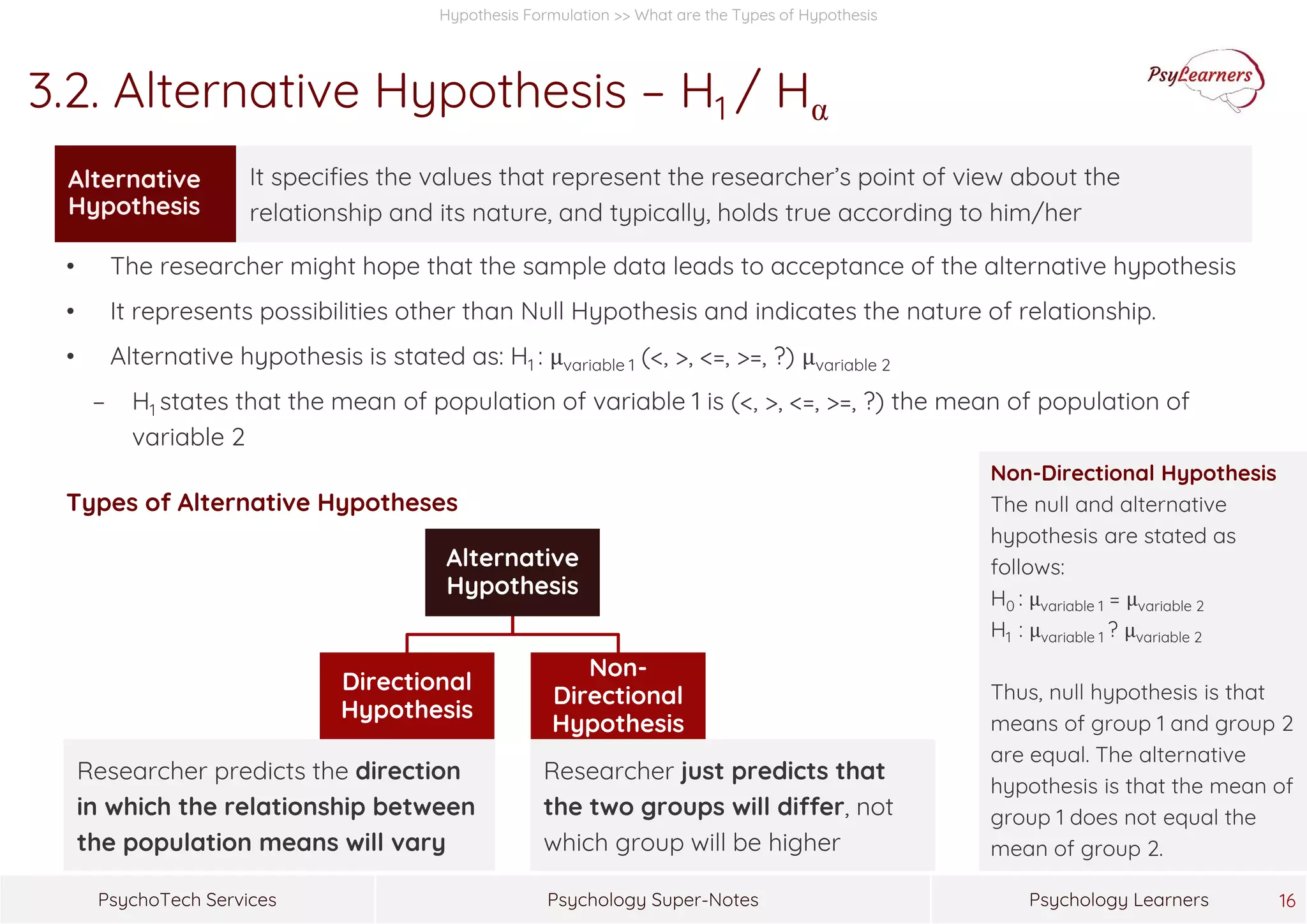 Psychology Super-NotesPsychoTech Services Psychology Learners 16
Hypothesis Formulation >> What are the Types of Hypothesis
3.2. Alternative Hypothesis – H1 / Hα
• The researcher might hope that the sample data leads to acceptance of the alternative hypothesis
• It represents possibilities other than Null Hypothesis and indicates the nature of relationship.
• Alternative hypothesis is stated as: H1 : μvariable 1 (<, >, <=, >=, ?) μvariable 2
− H1 states that the mean of population of variable 1 is (<, >, <=, >=, ?) the mean of population of
variable 2
Types of Alternative Hypotheses
Alternative
Hypothesis
It specifies the values that represent the researcher’s point of view about the
relationship and its nature, and typically, holds true according to him/her
Alternative
Hypothesis
Directional
Hypothesis
Non-
Directional
Hypothesis
Researcher predicts the direction
in which the relationship between
the population means will vary
Researcher just predicts that
the two groups will differ, not
which group will be higher
Non-Directional Hypothesis
The null and alternative
hypothesis are stated as
follows:
H0 : μvariable 1 = μvariable 2
H1 : μvariable 1 ? μvariable 2
Thus, null hypothesis is that
means of group 1 and group 2
are equal. The alternative
hypothesis is that the mean of
group 1 does not equal the
mean of group 2.
 
