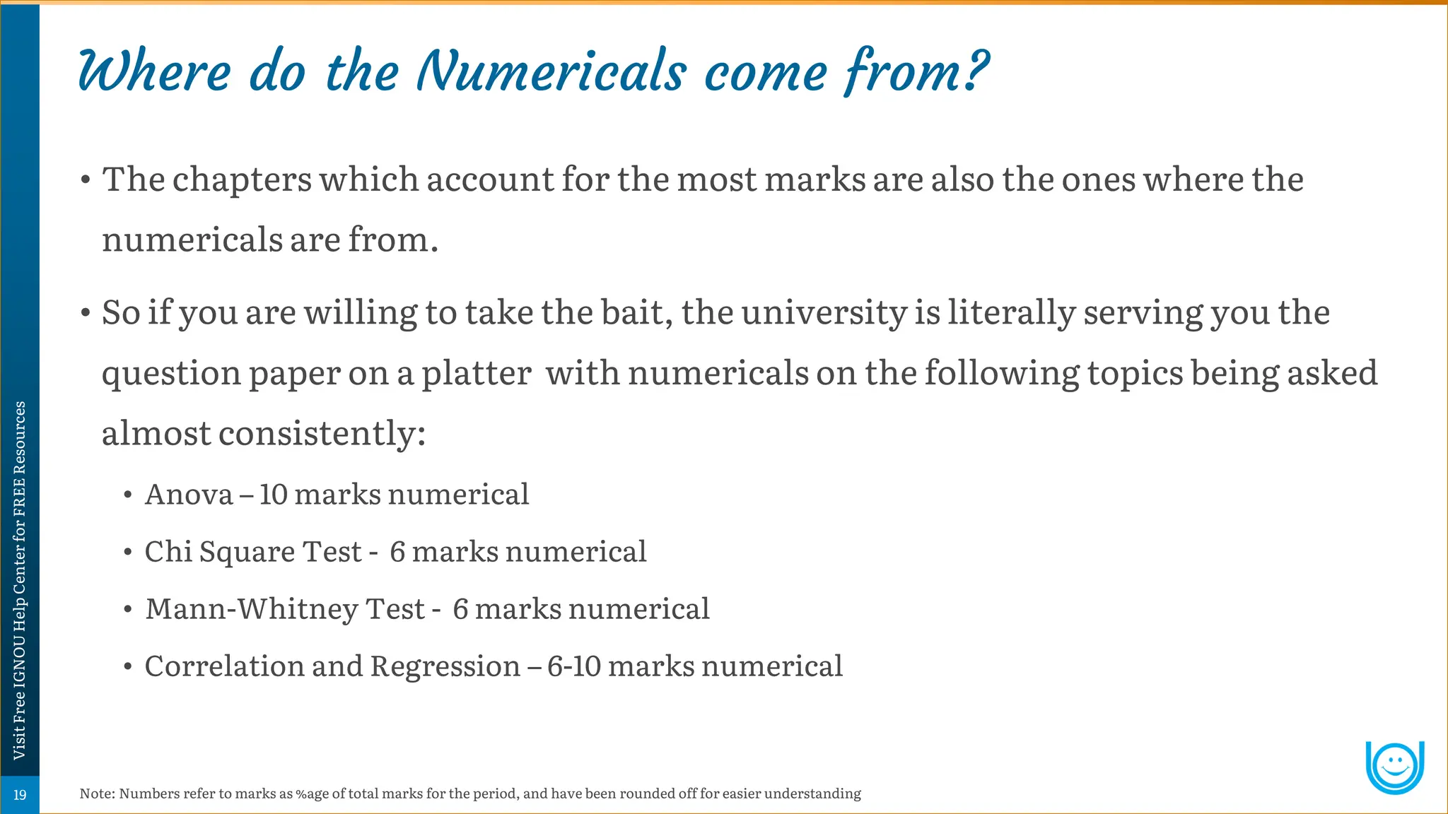 Where do the Numericals come from?
Note: Numbers refer to marks as %age of total marks for the period, and have been rounded off for easier understanding
Psychology
Super-Notes
19
Visit
Free
IGNOU
Help
Center
for
FREE
Resources
• The chapters which account for the most marks are also the ones where the
numericals are from.
• So if you are willing to take the bait, the university is literally serving you the
question paper on a platter with numericals on the following topics being asked
almost consistently:
• Anova – 10 marks numerical
• Chi Square Test - 6 marks numerical
• Mann-Whitney Test - 6 marks numerical
• Correlation and Regression – 6-10 marks numerical
 