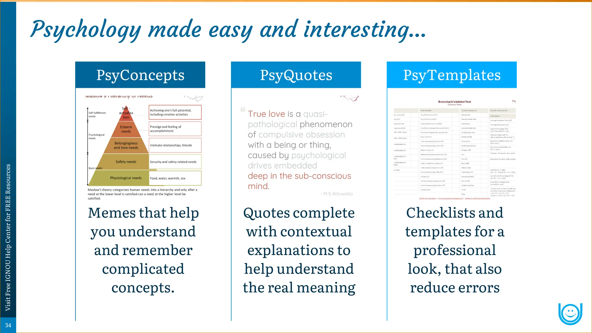 Psychology made easy and interesting…
Psychology
Super-Notes
34
Visit
Free
IGNOU
Help
Center
for
FREE
Resources
PsyConcepts PsyQuotes
Checklists and templates for a professional look, that also reduce errors
PsyTemplates
Memes that help
you understand
and remember
complicated
concepts.
PsyConcepts
Quotes complete
with contextual
explanations to
help understand
the real meaning
PsyQuotes
Checklists and
templates for a
professional
look, that also
reduce errors
PsyTemplates
 