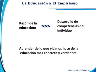 Desarrollo de
competencias del
individuo
Razón de la
educación:
A n a I s a b e l S a l a z a r
La Educación y El Empirismo
Aprender de lo que vivimos hace de la
educación más concreta y verdadera.
 