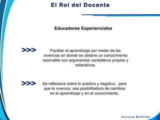 Educadores Experienciales
Facilitar el aprendizaje por medio de las
vivencias en donde se obtiene un conocimiento
razonable con argumentos verdaderos propios y
reiterativos.
Se reflexiona sobre lo positivo y negativo, para
que la vivencia sea posibilitadora de cambios
en el aprendizaje y en el conocimiento.
A u r o r a B u l t r ó n
El Rol del Docente
 