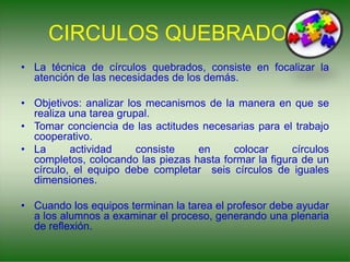 CIRCULOS QUEBRADOS
• La técnica de círculos quebrados, consiste en focalizar la
atención de las necesidades de los demás.
• Objetivos: analizar los mecanismos de la manera en que se
realiza una tarea grupal.
• Tomar conciencia de las actitudes necesarias para el trabajo
cooperativo.
• La actividad consiste en colocar círculos
completos, colocando las piezas hasta formar la figura de un
círculo, el equipo debe completar seis círculos de iguales
dimensiones.
• Cuando los equipos terminan la tarea el profesor debe ayudar
a los alumnos a examinar el proceso, generando una plenaria
de reflexión.
 
