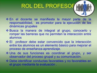 ROL DEL PROFESOR
 En el docente se manifiesta la mayor parte de la
responsabilidad, es promotor para la ejecución de las
dinámicas grupales
 Busca la manera de integral al grupo, conocerlo y
romper las barreras que no permiten la interacción entre
alumnos
 El profesor debe estar convencido que la interacción
entre los alumnos es un elemento básico para mejorar el
proceso de enseñanza-aprendizaje.
 Una de sus funciones es coordinar al grupo, y ser
observador del proceso grupal y su comunicación.
 Debe identificar conductas favorables y no favorables en
el grupo mediante la evaluación .
 