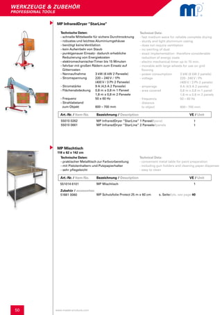 50
werkzeuge & zubehör
professional tools
www.master-products.com
MP InfraredDryer “StarLine“
Technische Daten:
- schnelle Mittelwelle für sichere Durchtrocknung
- robustes und leichtes Aluminiumgehäuse
- benötigt keine Ventilation
- kein Aufwirbeln von Staub
- punktgenauer Einsatz- dadurch erhebliche
Reduzierung von Energiekosten
- elektromechanischerTimer bis 15 Minuten
- fahrbar mit großen Rädern zum Einsatz auf
Gitterrosten
- Nennaufnahme	 3 kW (6 kW 2 Paneele)
- Stromspannung	 220 – 240 V / 1Ph
	 (400 V / 3 Ph 2 Paneele)
- Stromstärke	 9 A (4,5 A 2 Paneele)
- Flächenabdeckung	 0,8 m x 0,8 m 1 Paneel
	 1,8 m x 0,8 m 2 Paneele	
- Frequenz	 50 x 60 Hz
- Strahlabstand
zum Objekt	 600 – 700 mm
Technical Data:
- fast medium wave for reliable complete drying
- sturdy and light aluminium casing
- does not require ventilation
- no swirling of dust
- exact implementation- therefore considerable 	
reduction of energy costs
- electro mechanical timer up to 15 min.
- movable with large wheels for use on grid
flooring
- power consumption	 3 kW (6 kW 2 panels)
- voltage			 220- 240 V / Ph
			 (400 V / 3 Ph 2 panels)
- amperage		 9 A (4,5 A 2 panels)
- area covered		 0,8 m x 0,8 m 1 panel
			 1,8 m x 0,8 m 2 panels
- frequency		 50 – 60 Hz
- distance
to object		 600– 700 mm
55010 0262
55010 0661
MP InfraredDryer “StarLine” 1 Paneel / panel
MP InfraredDryer “StarLine” 2 Paneele / panels
1
1
MP Mischtisch
118 x 62 x 142 cm
Technische Daten:
- praktischer Metalltisch zur Farbvorbereitung
- mit Pistolenhaltern und Putzpapierhalter
- sehr pflegeleicht
Technical Data:
- convenient metal table for paint preparation
- including gun holders and cleaning paper dispenser
- easy to clean
551014 6101 MP Mischtisch
MP Schutzfolie Protect 25 m x 60 cm s. Seite /    pls. see page 40
1
Zubehör / accessories:
51661 0060
Art.-Nr. / Item-No. Bezeichnung / Description	 	 	 VE / Unit
Art.-Nr. / Item-No. Bezeichnung / Description	 	 	 VE / Unit
 