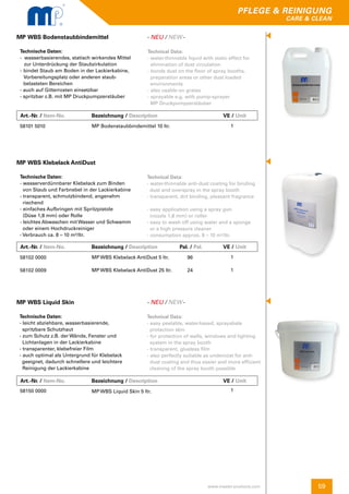 59
Pflege & reinigung
care & clean
www.master-products.com
Technische Daten:
- wasserverdünnbarer Klebelack zum Binden
von Staub und Farbnebel in der Lackierkabine
- transparent, schmutzbindend, angenehm
riechend
- einfaches Aufbringen mit Spritzpistole
(Düse 1,8 mm) oder Rolle
- leichtes Abwaschen mit Wasser und Schwamm
oder einem Hochdruckreiniger
- Verbrauch ca. 8 – 10 m²/ltr.
Technische Daten:
- leicht abziehbare, wasserbasierende,
spritzbare Schutzhaut
- zum Schutz z.B. der Wände, Fenster und
Lichtanlagen in der Lackierkabine
- transparenter, klebefreier Film
- auch optimal als Untergrund für Klebelack
geeignet, dadurch schnellere und leichtere
Reinigung der Lackierkabine
Technische Daten:
- wasserbasierendes, statisch wirkendes Mittel
zur Unterdrückung der Staubzirkulation
- bindet Staub am Boden in der Lackierkabine,
Vorbereitungsplatz oder anderen staub­-
belasteten Bereichen
- auch auf Gitterrosten einsetzbar
- spritzbar z.B. mit MP Druckpumpzerstäuber
MP WBS Klebelack AntiDust
MP WBS Bodenstaubbindemittel
MP WBS Liquid Skin
Technical Data:
- water-thinnable anti-dust coating for binding
dust and overspray in the spray booth
- transparent, dirt binding, pleasant fragrance
- easy application using a spray gun
(nozzle 1,8 mm) or roller
- easy to wash off using water and a sponge
or a high pressure cleaner
- consumption approx. 8 – 10 m²/ltr.
Technical Data:
- easy peelable, water-based, sprayabale
protection skin
- for protection of walls, windows and lighting
system in the spray booth
- transparent, glueless film
- also perfectly suitable as undercoat for anti-
dust coating and thus easier and more efficient
cleaning of the spray booth possible
Technical Data:
- water-thinnable liquid with static effect for
elimination of dust circulation
- bonds dust on the floor of spray booths,
preparation areas or other dust loaded
environments
- also usable on grates
- sprayable e.g. with pump-sprayer
MP Druckpumpzerstäuber
58102 0000
58102 0009
58101 5010
58150 0000
MP WBS Klebelack AntiDust 5 ltr.
MP WBS Klebelack AntiDust 25 ltr.
MP Bodenstaubbindemittel 10 ltr.
MP WBS Liquid Skin 5 ltr.
1
1
1
1
96
24
Art.-Nr. / Item-No. Bezeichnung / Description	 Pal. / Pal. 	 VE / Unit
Art.-Nr. / Item-No. Bezeichnung / Description	 Pal. / Pal. 	 VE / Unit
Art.-Nr. / Item-No. Bezeichnung / Description	 Pal. / Pal. 	 VE / Unit
- NEU / NEW-
- NEU / NEW-
 