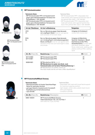 62
arbeitsschutz
workwear
MP Mundschutz
MP Feinstaubmaske
FFP1 mit Ausatemventil
MP Feinstaubmaske
FFP2 mit Ausatemventil
www.master-products.com
Art der Filterklasse Art der Luftbelastung	 	 Tätigkeiten
MP Feinstaubmasken
Technische Daten:
- MP Feinstaubmaske FFP1 mit Ausatemventil 	
gegen gesundheitsschädlichen Feinstaub der 	
Partikelklasse 1 / EN 149:2001
- MP Feinstaubmaske FFP2 mit Ausatemventil 	
gegen gesundheitsschädlichen Feinstaub der 	
Partikelklasse 2 / EN 149:2001
Technical Data:
- MP Feinstaubmaske FFP1: disposable dust
mask exhale valve against harmful fine dust of
the particle filter class 1 / EN 149:2001
- MP Feinstaubmaske FFP2: disposable dust
mask with exhale valve against harmful fine
dust of the particle filter class 2 / EN 149:2001
FFP1
P1
Nur zur Benutzung gegen feste Aerosole
von ungiftigem Staub / only for use against
solid aerosols of non-toxic dusts
Nur zur Benutzung gegen feste Aerosole
von mindergiftigem und krebserzeugendem
Staub und Rauch / only for use against solid
aerosols of low toxic and carcinogenic dusts
and smoke
Umgang mit Grobstaub /
contact with coarse dust
FFP2
P2
Umgang mit Weichholz,
Spachtel, Glasfasern, Metall-
bearbeitung (außer PVC),
Schweißarbeiten / contact with
soft wood, bodyfiller, glass
fibres, metal work, working with
plastics (without PVC), welding
work
56116 0800
56116 0801
56299 0001
MP Feinstaubmaske FFP1
MP Feinstaubmaske FFP2
MP Mundschutz (50 St. / pcs.)
MP Mundschutz ist weder eine Grob- noch
Feinstaubmaske und hat keine Filterklassifizierung! /
MP Mundschutz are neither coarse nor
fine dust masks and do not have a filter classification!
Art.-Nr. / Item-No.	 Bezeichnung / Description	 		 VE / Unit
Art.-Nr. / Item-No.	 Bezeichnung / Description	 		 VE / Unit
20
20
1
MP ProtectiveHalfMask Oneway
Technische Daten:
- Atemschutzmaske mit breiter Gesichtsauflage-
fläche für optimalen Komfort
- geringes Gewicht, Ausatemventil, Kunststoff-
Kopfhalterung mit Schnellverschluss
- nach EN 405
Technical Data:
- Disposable half mask with broad facial support
for maximum wearing comfort
- light weight, exhale valve, plastic head mount
with quick fastener
- complies to EN 405
59501 550201 MP ProtectiveHalfMask Oneway
Halbmaskenkörper inkl. 2 St. A2 Filter /
half mask incl. 2 pcs. A2 filter
1
 