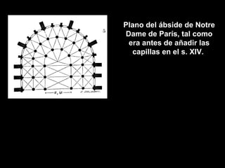Plano del ábside de Notre
Dame de París, tal como
era antes de añadir las
capillas en el s. XIV.

 