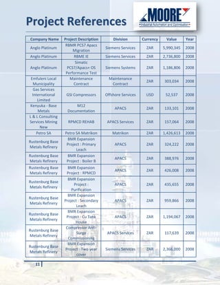 MPC Company Profile | PDF