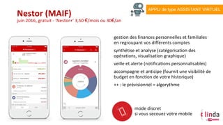 € €
APPLI de type ASSISTANT VIRTUEL
 