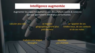 ©NEOMA-InteractivebyLINAGORA–mai2016–Droitsréservés
 