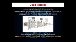 ©NEOMA-InteractivebyLINAGORA–mai2016–Droitsréservés
 