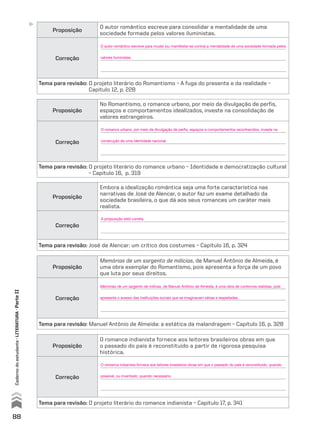 88
Cadernodoestudante•literatura•ParteII
Proposição
O autor romântico escreve para consolidar a mentalidade de uma
sociedade formada pelos valores iluministas.
Correção
Tema para revisão: O projeto literário do Romantismo – A fuga do presente e da realidade –
Capítulo 12, p. 228
Proposição
Embora a idealização romântica seja uma forte característica nas
narrativas de José de Alencar, o autor faz um exame detalhado da
sociedade brasileira, o que dá aos seus romances um caráter mais
realista.
Correção
Tema para revisão: José de Alencar: um crítico dos costumes – Capítulo 16, p. 324
Proposição
No Romantismo, o romance urbano, por meio da divulgação de perfis,
espaços e comportamentos idealizados, investe na consolidação de
valores estrangeiros.
Correção
Tema para revisão: O projeto literário do romance urbano – Identidade e democratização cultural
– Capítulo 16, p. 319
Proposição
O romance indianista fornece aos leitores brasileiros obras em que
o passado do país é reconstituído a partir de rigorosa pesquisa
histórica.
Correção
Tema para revisão: O projeto literário do romance indianista – Capítulo 17, p. 341
Proposição
Memórias de um sargento de milícias, de Manuel Antônio de Almeida, é
uma obra exemplar do Romantismo, pois apresenta a força de um povo
que luta por seus direitos.
Correção
Tema para revisão: Manuel Antônio de Almeida: a estética da malandragem – Capítulo 16, p. 328
O autor romântico escreve para mudar (ou manifestar-se contra) a mentalidade de uma sociedade formada pelos
valores iluministas.
A proposição está correta.
O romance urbano, por meio da divulgação de perfis, espaços e comportamentos reconhecidos, investe na
construção de uma identidade nacional.
Memórias de um sargento de milícias, de Manuel Antônio de Almeida, é uma obra de contornos realistas, pois
apresenta o avesso das instituições sociais que se imaginavam sérias e respeitadas.
O romance indianista fornece aos leitores brasileiros obras em que o passado do país é reconstituído, quando
possível, ou inventado, quando necessário.
MPCE-LIT1-U5-C19_087_a_105.indd 88 10/21/10 11:34:59 AM
 
