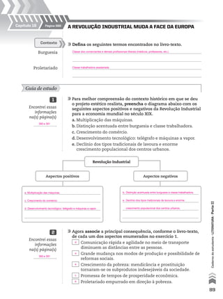89
Cadernodoestudante•literatura•ParteII
Página 390Capítulo 19 A REVOLUÇÃO INDUSTRIAL MUDA A FACE DA EUROPA
Guia de estudo
	Para melhor compreensão do contexto histórico em que se deu
o projeto estético realista, preencha o diagrama abaixo com os
seguintes aspectos positivos e negativos da Revolução Industrial
para a economia mundial no século XIX.
a.	Multiplicação das máquinas.
b.	Distinção acentuada entre burguesia e classe trabalhadora.
c.	Crescimento do comércio.
d.	Desenvolvimento tecnológico: telégrafo e máquinas a vapor.
e.	Declínio dos tipos tradicionais de lavoura e enorme
crescimento populacional dos centros urbanos.
	Agora associe a principal consequência, conforme o livro-texto,
de cada um dos aspectos enumerados no exercício 1.
	 Comunicação rápida e agilidade no meio de transporte
diminuem as distâncias entre as pessoas.
	 Grande mudança nos modos de produção e possibilidade de
reformas sociais.
	 Crescimento da pobreza: mendicância e prostituição
tornaram-se os subprodutos indesejáveis da sociedade.
	 Promessa de tempos de prosperidade econômica.
	 Proletariado empurrado em direção à pobreza.
1
2
Contexto
Encontrei essas
informações
na(s) página(s)
.
Encontrei essas
informações
na(s) página(s)
.
Revolução Industrial
Aspectos negativosAspectos positivos
	Defina os seguintes termos encontrados no livro-texto.
	
	
	
	
Burguesia
Proletariado
390 e 391
390 e 391
a. Multiplicação das máquinas.
c. Crescimento do comércio.
d. Desenvolvimento tecnológico: telégrafo e máquinas a vapor.
b.	Distinção acentuada entre burguesia e classe trabalhadora.
e.	 Declínio dos tipos tradicionais de lavoura e enorme
crescimento populacional dos centros urbanos.
Classe dos comerciantes e demais profissionais liberais (médicos, professores, etc.).
Classe trabalhadora assalariada.
d
a
e
c
b
MPCE-LIT1-U5-C19_087_a_105.indd 89 10/21/10 11:35:00 AM
 