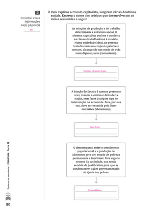 90
Cadernodoestudante•literatura•ParteII
	Para explicar o mundo capitalista, surgiram várias doutrinas
sociais. Escreva o nome dos teóricos que desenvolveram as
ideias resumidas a seguir.
3
Encontrei essas
informações
na(s) página(s)
.
As relações de produção e de trabalho
determinam a estrutura social. O
sistema capitalista oprime e condena
as classes trabalhadoras à miséria.
Numa sociedade ideal, as pessoas
trabalhariam em conjunto pelo bem
comum, alcançando um modo de vida
mais digno e justo (comunismo).
A função do Estado é apenas preservar
a lei, manter a ordem e defender a
nação, sem fazer qualquer tipo de
intervenção na economia. Esta, por sua
vez, deve ser exercida pela livre-
-iniciativa (liberalismo).
O descompasso entre o crescimento
populacional e a produção de
alimentos gera um estado de pobreza
permanente e inevitável. Para alguns
setores da sociedade, sua teoria
serviria de justificativa para que se
condenassem ações governamentais
de ajuda aos pobres.
Karl Marx e Friedrich Engels
Adam Smith
Thomas Malthus
391
MPCE-LIT1-U5-C19_087_a_105.indd 90 10/21/10 11:35:00 AM
 