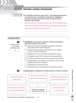 95
Cadernodoestudante•literatura•ParteII
PORTUGAL: ATRASO E ESTAGNAÇÃO
	Na segunda metade do século XIX, a mentalidade portuguesa
era marcada pelo “saudosismo colonialista”. Explique a
principal consequência desse estado de espírito para a
economia de Portugal.
	
	
	
	
	
Contexto
Guia de estudo
	Identifique as principais causas do atraso de Portugal na
segunda metade do século XIX.
	 Ainda não haviam começado as grandes mudanças
provocadas pela industrialização.
	 A maioria da população concentrava-se no campo,
que era a base da economia.
	 Surgimento de uma literatura de denúncia social.
	 A burguesia rural vivia momentos de prosperidade.
	 Declínio econômico decorrente da perda das colônias.
	 Desigualdade social: vida rural atrasada e vida urbana
impulsionada pelo comércio.
	 Chegada das estradas de ferro.
	 Alternância entre conservadores e liberais no poder.
	Esquematize no diagrama as informações do exercício anterior.
1
2
Encontrei essas
informações
na(s) página(s)
.
Encontrei essas informações na(s) página(s) .
Portugal na segunda
metade do século XX
Página 398Capítulo 19
O “saudosismo colonialista”, ou a saudade da prosperidade passada obtida pela exploração das lucrativas
colônias de além-mar, impedia que Portugal participasse das transformações nos modos de produção que
agitavam a Europa e condenavam a nação a uma situação crítica.
398
398
X
X
X
X
X
Ainda não haviam começado as grandes
mudanças provocadas pela industrialização.
Alternância entre conservadores
e liberais no poder.
Desigualdade social: vida rural atrasada e
vida urbana impulsionada pelo comércio.
A maioria da população concentrava-se no
campo, que era a base da economia.
Declínio econômico decorrente
da perda das colônias.
MPCE-LIT1-U5-C19_087_a_105.indd 95 10/21/10 11:35:00 AM
 