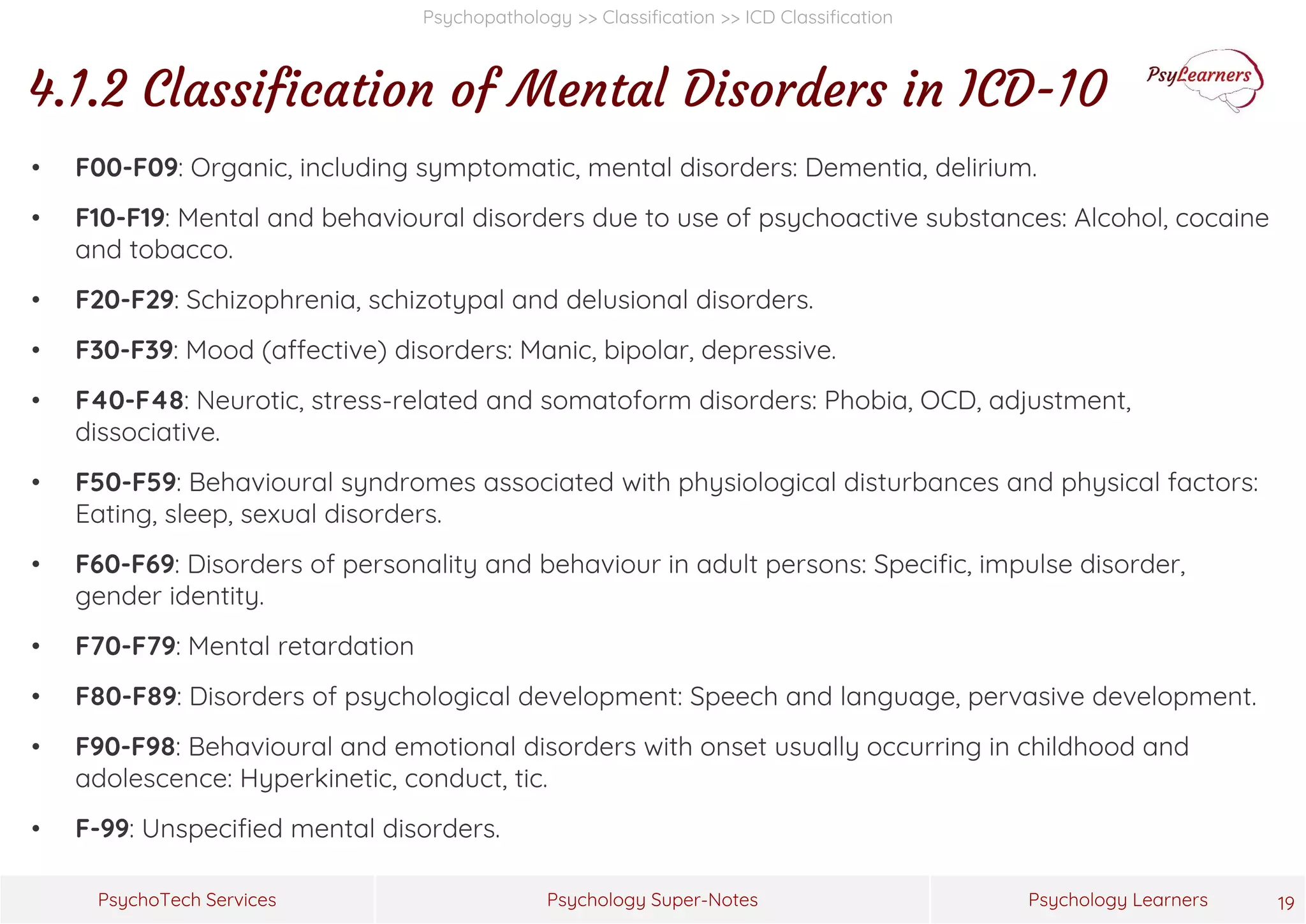 Psychology Super-Notes
PsychoTech Services Psychology Learners
Psychopathology >> Classification >> ICD Classification
4.1.2 Classification of Mental Disorders in ICD-10
• F00-F09: Organic, including symptomatic, mental disorders: Dementia, delirium.
• F10-F19: Mental and behavioural disorders due to use of psychoactive substances: Alcohol, cocaine
and tobacco.
• F20-F29: Schizophrenia, schizotypal and delusional disorders.
• F30-F39: Mood (affective) disorders: Manic, bipolar, depressive.
• F40-F48: Neurotic, stress-related and somatoform disorders: Phobia, OCD, adjustment,
dissociative.
• F50-F59: Behavioural syndromes associated with physiological disturbances and physical factors:
Eating, sleep, sexual disorders.
• F60-F69: Disorders of personality and behaviour in adult persons: Specific, impulse disorder,
gender identity.
• F70-F79: Mental retardation
• F80-F89: Disorders of psychological development: Speech and language, pervasive development.
• F90-F98: Behavioural and emotional disorders with onset usually occurring in childhood and
adolescence: Hyperkinetic, conduct, tic.
• F-99: Unspecified mental disorders.
19
 