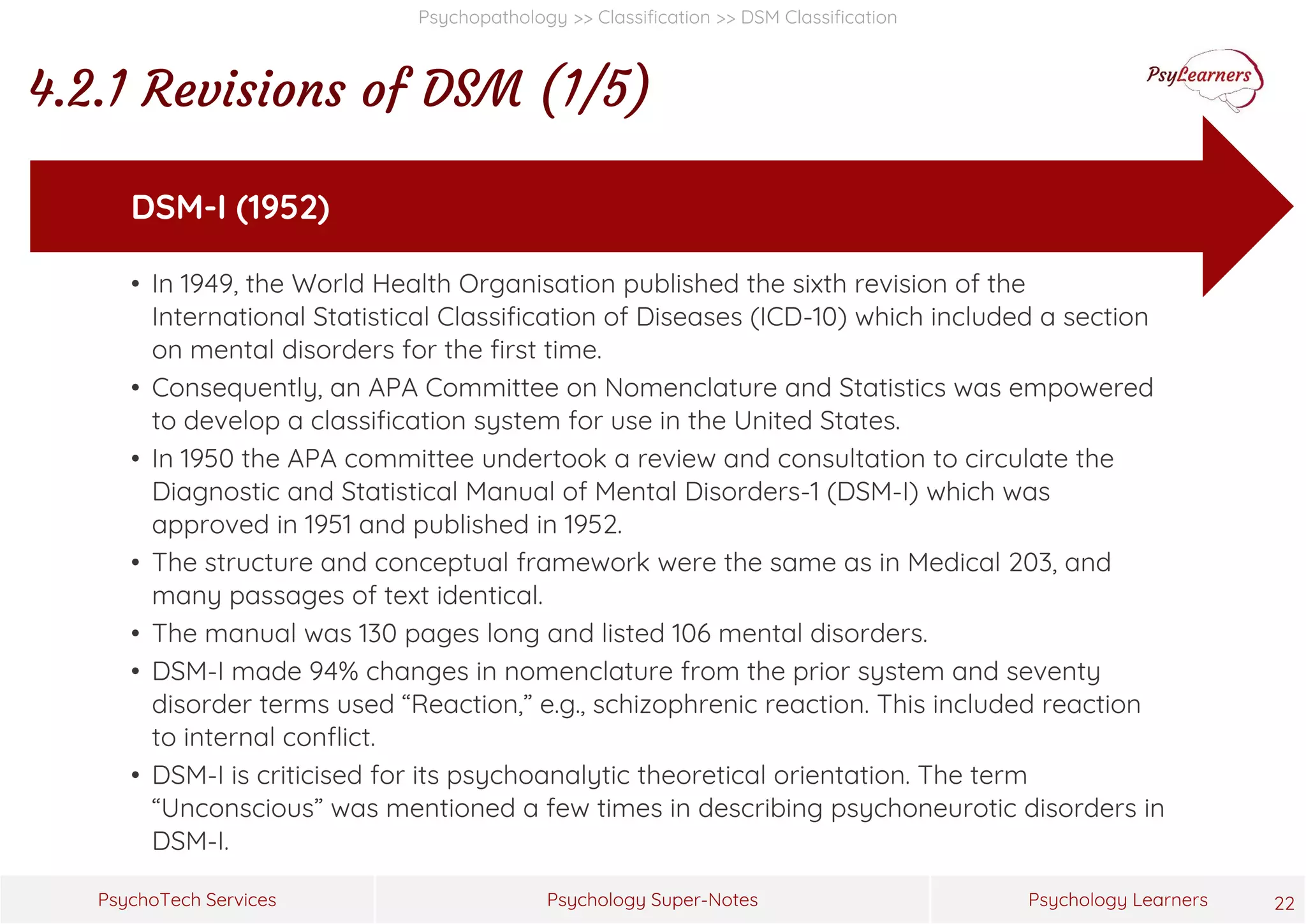 Psychology Super-Notes
PsychoTech Services Psychology Learners
Psychopathology >> Classification >> DSM Classification
4.2.1 Revisions of DSM (1/5)
22
• In 1949, the World Health Organisation published the sixth revision of the
International Statistical Classification of Diseases (ICD-10) which included a section
on mental disorders for the first time.
• Consequently, an APA Committee on Nomenclature and Statistics was empowered
to develop a classification system for use in the United States.
• In 1950 the APA committee undertook a review and consultation to circulate the
Diagnostic and Statistical Manual of Mental Disorders-1 (DSM-I) which was
approved in 1951 and published in 1952.
• The structure and conceptual framework were the same as in Medical 203, and
many passages of text identical.
• The manual was 130 pages long and listed 106 mental disorders.
• DSM-I made 94% changes in nomenclature from the prior system and seventy
disorder terms used “Reaction,” e.g., schizophrenic reaction. This included reaction
to internal conflict.
• DSM-I is criticised for its psychoanalytic theoretical orientation. The term
“Unconscious” was mentioned a few times in describing psychoneurotic disorders in
DSM-I.
DSM-I (1952)
 