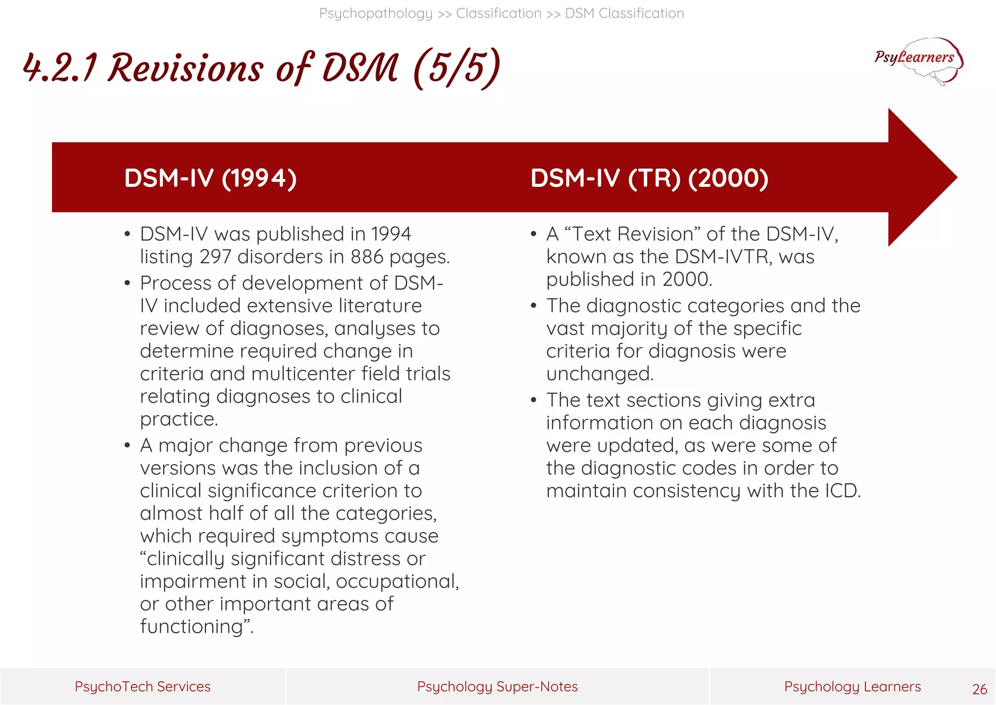 Psychology Super-Notes
PsychoTech Services Psychology Learners
Psychopathology >> Classification >> DSM Classification
4.2.1 Revisions of DSM (5/5)
26
• A “Text Revision” of the DSM-IV,
known as the DSM-IVTR, was
published in 2000.
• The diagnostic categories and the
vast majority of the specific
criteria for diagnosis were
unchanged.
• The text sections giving extra
information on each diagnosis
were updated, as were some of
the diagnostic codes in order to
maintain consistency with the ICD.
DSM-IV (TR) (2000)
• DSM-IV was published in 1994
listing 297 disorders in 886 pages.
• Process of development of DSM-
IV included extensive literature
review of diagnoses, analyses to
determine required change in
criteria and multicenter field trials
relating diagnoses to clinical
practice.
• A major change from previous
versions was the inclusion of a
clinical significance criterion to
almost half of all the categories,
which required symptoms cause
“clinically significant distress or
impairment in social, occupational,
or other important areas of
functioning”.
DSM-IV (1994)
 
