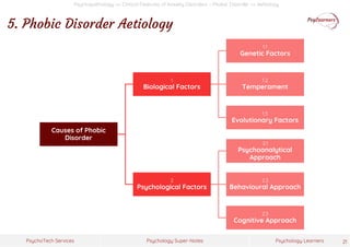 Psychology Super-Notes
PsychoTech Services Psychology Learners
Psychopathology >> Clinical Features of Anxiety Disorders –...