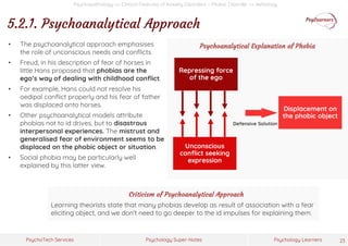 Psychology Super-Notes
PsychoTech Services Psychology Learners
Psychopathology >> Clinical Features of Anxiety Disorders –...